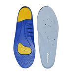 VivoFoot Memory Foam Full-Length Shoe Inserts, Comfort & Athletic Insoles for Men & Women (S: UK 3-7, EU 35-41)