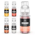 Luster Dust Edible Set - 5 Colors Food Grade Edible Shimmer Dust Powder in Spray Bottle, Edible Glitter Metallic Dusting Powder for Cake Decorating, Baking, Drinks, Fondant, Candy, Cookie - 5g Each