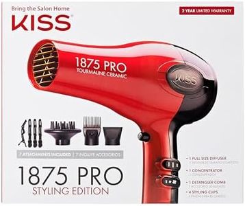 Kiss 1875