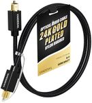 VANDESAIL Digital Optical Audio Cable 2FT/0.6M Nylon Braided Fiber Optical Cable for Soundbar,TOSLINK Cable Gold Plated Connector Optical Audio Cable for Home Theater,TV,Xbox,PS4