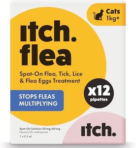Itch Cat F