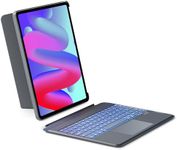 Inateck iPad Pro 12.9 Keyboard Comp