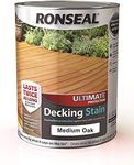 RONSEAL Ultimate Protection Decking