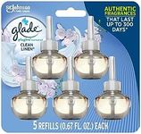 Glade PlugIns Refills Air Freshener