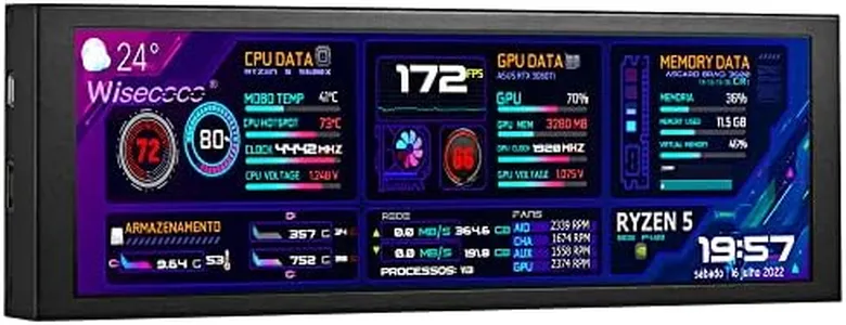 wisecoco 7.84 Inch Mini Monitor HD IPS 1280x400 Secondary Screen Stretched Bar LCD Display with Casing for Laptop Computer Speed Temperature Windows Aida64 CPU GPU Monitoring R126F01T-HB