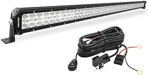 OEDRO LED 