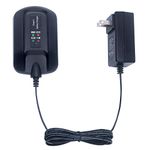 Qbmel 20Volt WA3742 Replacement Charger for Worx 18V&20V Lithium Battery WA3578 WA3580 WA3520 WA3525 Power Share WA3575 WA3512 WA3522 WA3544 WA3732 WA3875 WA3881 Cordless Tools Batteries