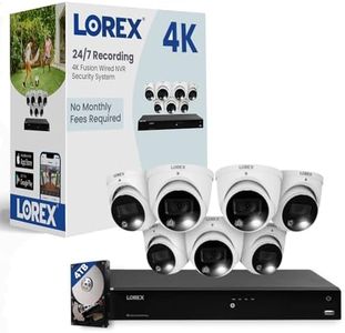 Lorex Fusi