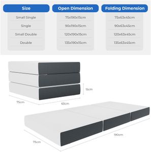 Vesgantti Single Folding Mattress – Portable, Space-Saving Bed