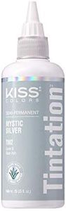 Kiss Tinta