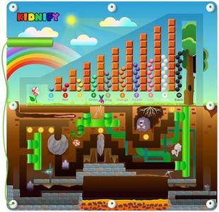 Generic Magnetic Color and Number Maze, Montessori Educational Toys for 3+ Year Old Toddlers and Kids Boys Girls