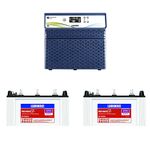 Luminous Inverter & Battery Combo (Optimus 2800 Pure Sine Wave 2500VA/24V Inverter with Red Charge RC 15000ST Short Tabular 120Ah Battery - 2 Batteries) for Home, Office & Shops