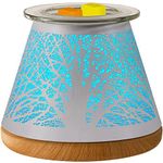 HIEODPRO Wax Melt Warmer with 7 Colors Lighting Changing Wax Burner Candle Warmer for Home Office Gifts Decoration