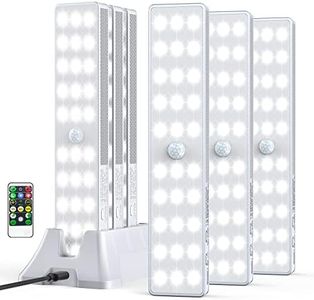 LED Closet