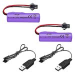 AMZZN 2PCS 3.7V 1000mAh Lipo Battery with USB Charging Cable RC Toy Car Battery SM-2P Plug for TB202 TB201 TM201 TM202 TC141 DE35 DE38 DE40 DE50 RC Cars, Trucks, Stunt Vehicles (2PCS Battery+2USB)