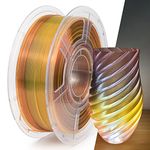 iSANGHU Gradient Transparent PETG 3D Printer Filament 1.75mm, Multicolor Changing 3D Printing Filament with Light Transmission Feature, Good Layer Adhesion, Moisture Free, Yellow/Red/Black 1KG