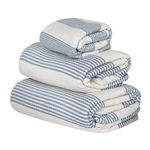 Dock & Bay Bath Towel - for Home - Quick Dry, Super Absorbent - Includes Bag - Cabana Home - Storm Cloud, Set of 3 (S,L,XL)