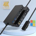 12 in 1 Surface Dock (2*HDMI +VGA), Microsoft Surface pro Docking Station Triple Display, Surface pro Accessories for Surface Pro 8/X/7/6/5/4/3, Surface Laptop 4/3/2/go, Surface Book 3/2,Surface Book