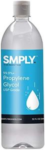 SMPLY. USP