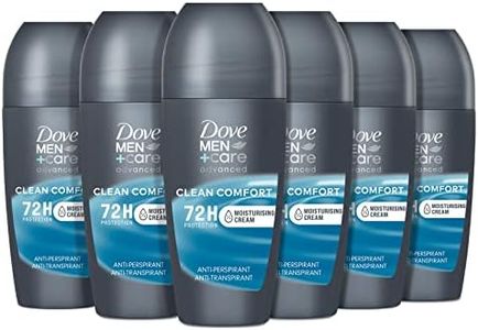 Dove Men+C