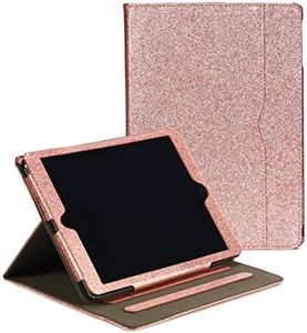 RUBAN Case