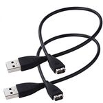 C-Mall Canada Replacement USB Charger Charging Cable for Fitbit Charge HR Wireless Activity Bracelet Band (Black - Two Pack)