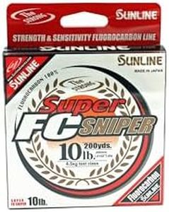 Sunline Su