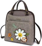 CHALA Convertible Backpack Purse - 