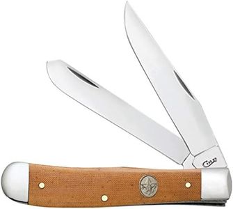 Case 18051 Folding Blade