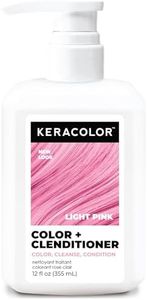 Keracolor 