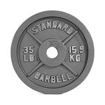 CAP Barbell 35 lb Olympic 2-Inch Cast Iron Weight Plate – Single | Gray