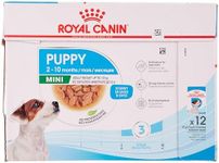 Royal Canin Canine Mini Puppy Wet Dog Food 12x85g