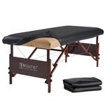 Master Massage Rectangular Universal Fabric Fitted PU Vinyl Leather Ultra-Durable Massage Table Protection Cover for Massage Beds Lash Bed, 28” to 32” Wide, Black