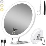 20X Magnifying Mirror with Light, R