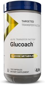 4Life Transfer Factor GluCoach - Targeted Healthy Hormone Balance, Endocrine, and Metabolic System Support - Dietary Supplement Supports Healthy Metabolism - 120 Capsules