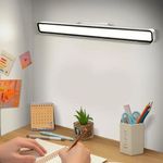 Lights For Desk Lamps