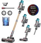 Cordless Vacuum Cleaner 550W/45Kpa,