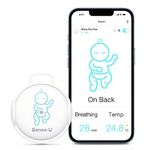 Sense-U Smart Baby Breathing Monitor-Tracks Baby's Breathing, Temperature, Rollover and Sleeping Position for Baby Safety with Instant Audio Alerts on Smartphones