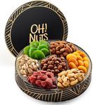 Oh! Nuts D