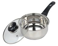 Sauce Pans With Glass Lids