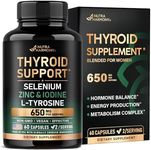 Thyroid Support for Women - Astraga