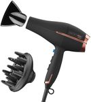 CONAIR INFINITIPRO 1875 Watt AC Mot