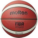 Molten BG Series Composite Basketba