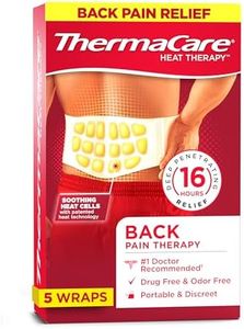 ThermaCare