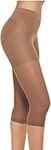 Loba Slim Lupo Women's Capri Pantyh