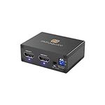 HDMI Splitter with Audio Extractor,