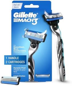 Gillette M