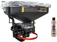 FIMCO 5302957 (ATV-DMS-12V-2RC) 2.2