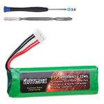 Batmax 3.7V 3600mAh Battery for JBL Flip 4, Flip 4 Special Edition, JBL GSP872693 01