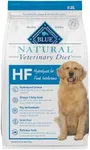 Blue Buffalo Natural Veterinary Die